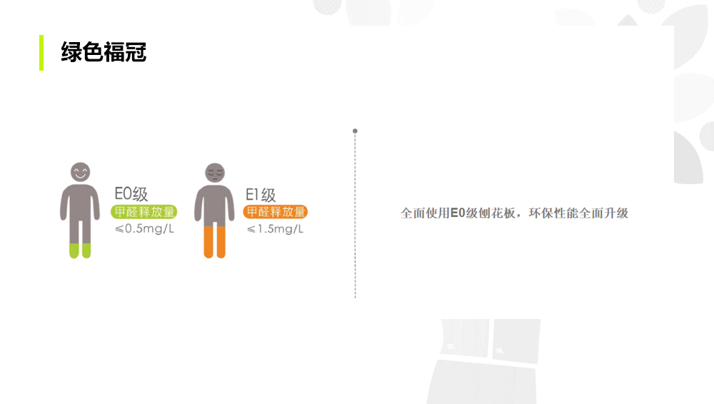 辦公家具定制采用E0級板材，全面提供環(huán)保性能